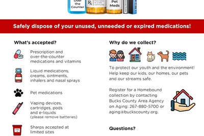 Springfield Township Medication Take Back Day