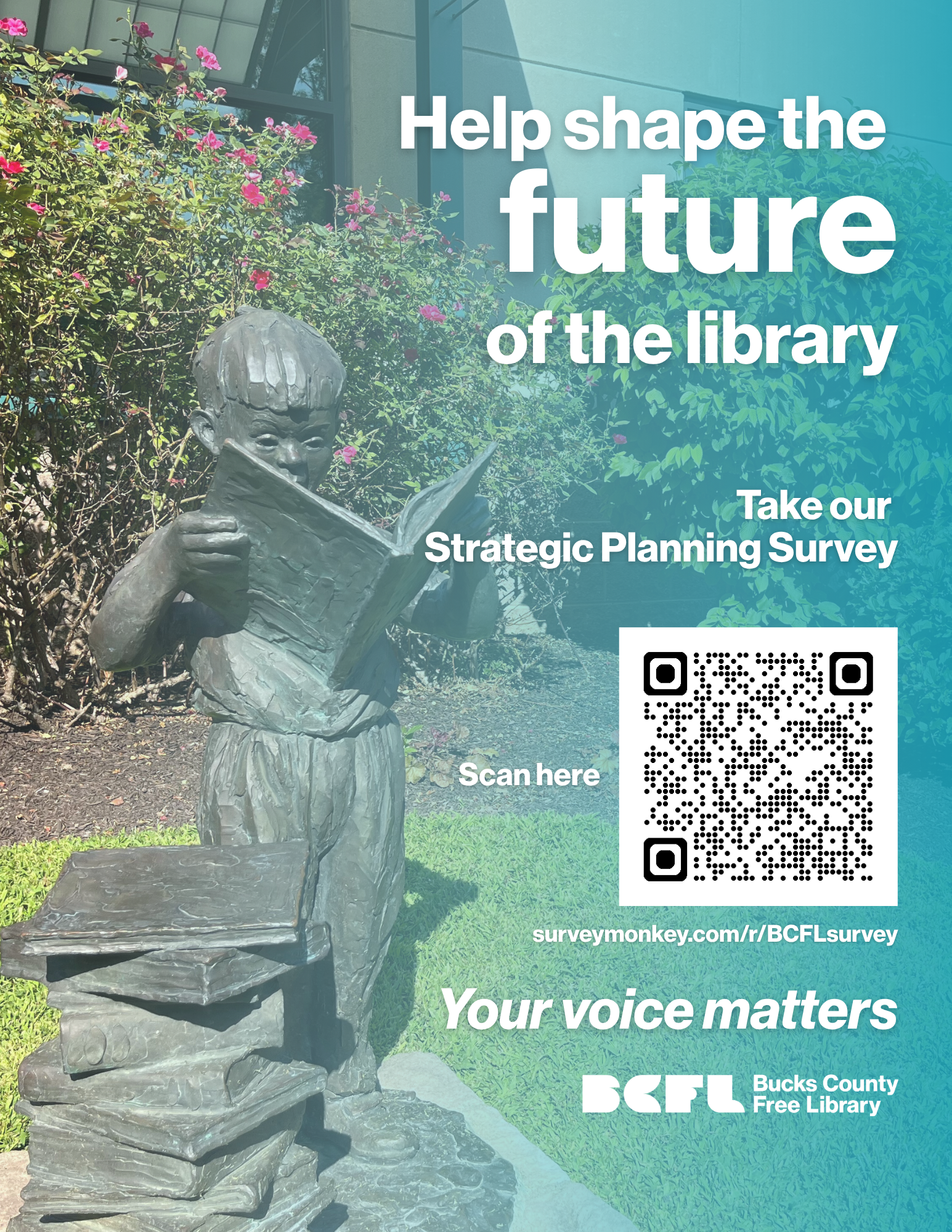 Bucks County Free Library Survey